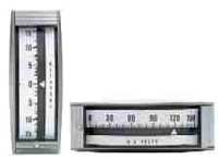 Edgewise Panel Meters