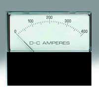 Horizon Panel Meter