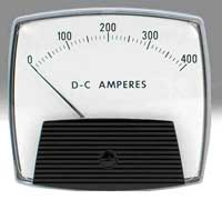 New Big Look Panel Meter