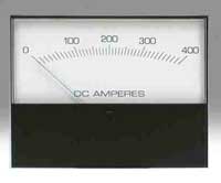 Stylist Panel Meter